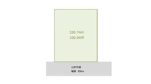 城西町五丁目