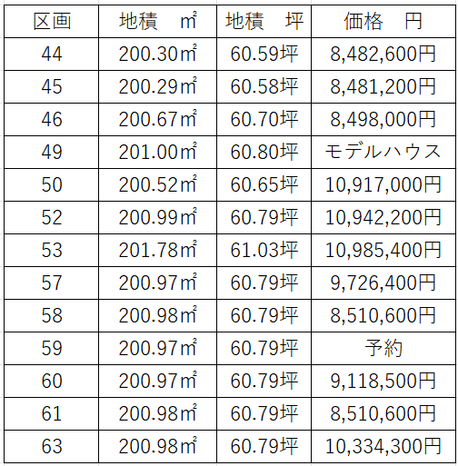 スクリーンショット 2025-05-08 101551.png