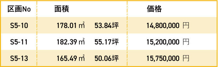 区画図24.5.121.jpg