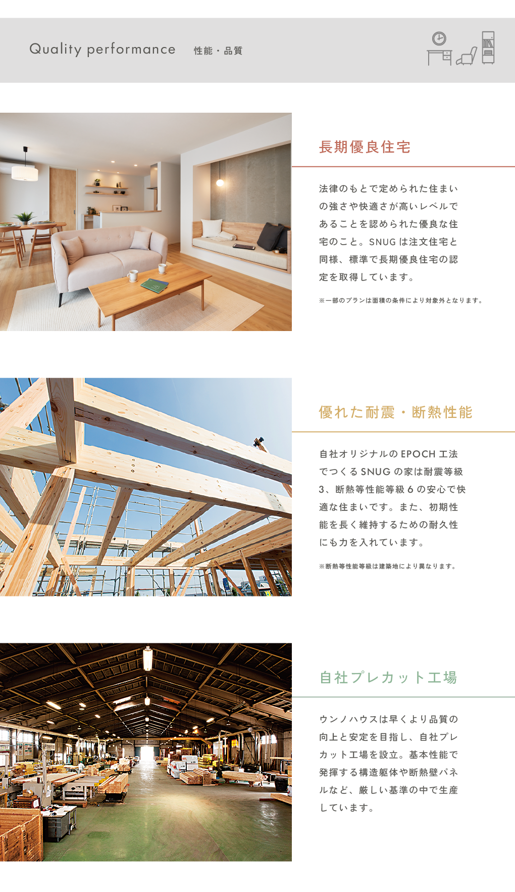 SNUGの性能・品質。標準で長期優良住宅認定を取得。耐震等級3、断熱等性能等級6の高い基本性能と自社工場による高品質。