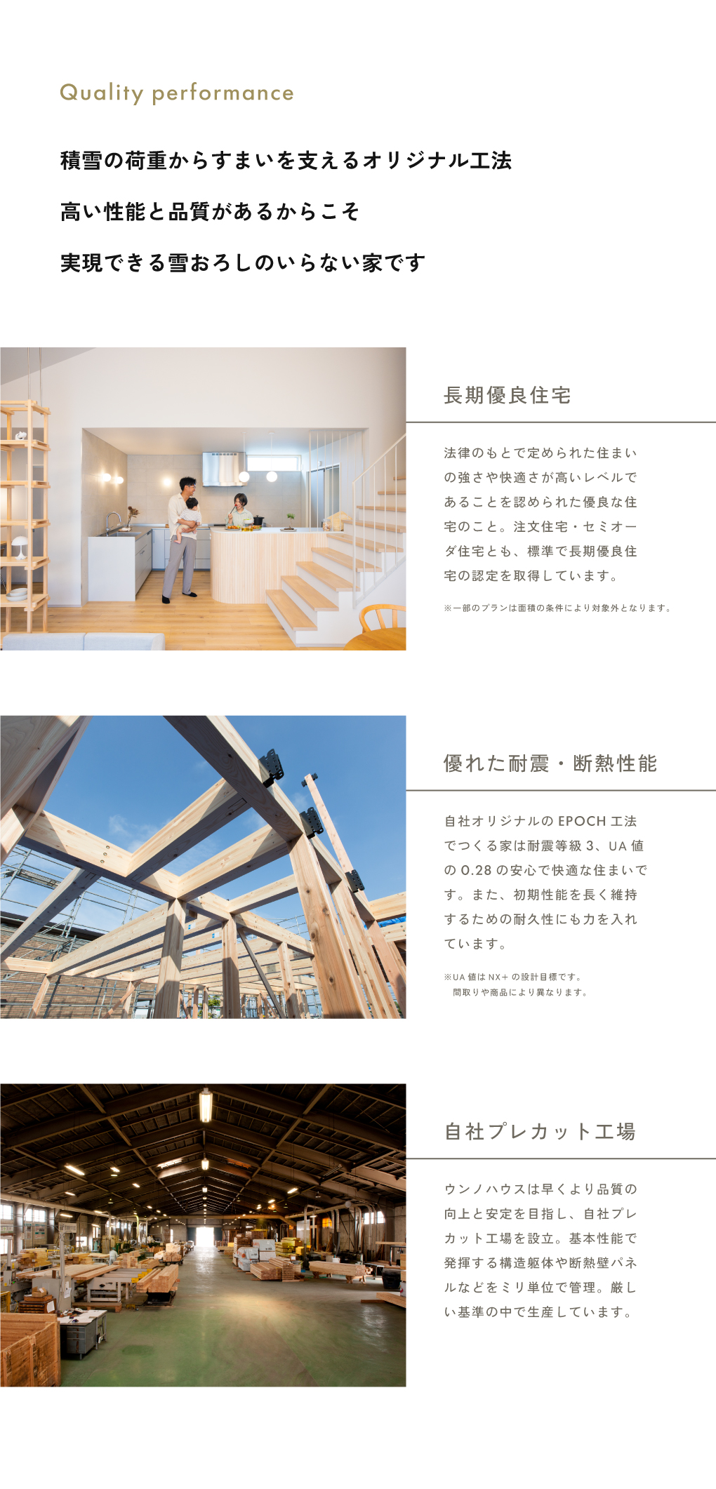 積雪の荷重からすまいを支えるウンノハウスのオリジナル工法。長期優良住宅の認定、優れた耐震・断熱性能、自社プレカット工場による高い品質。